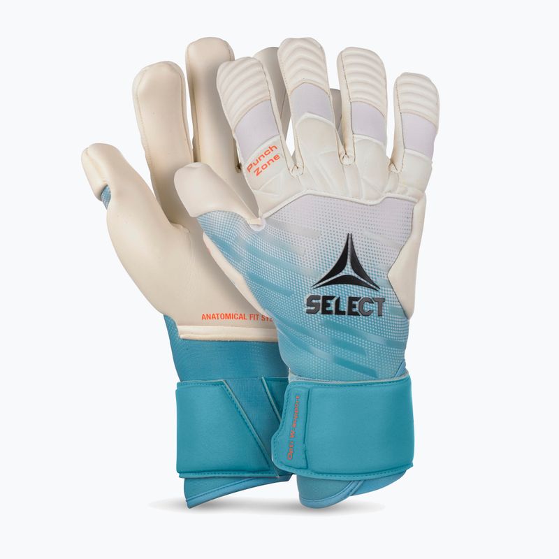 Mănuși de portar SELECT 88 Pro Grip Aqua v23 turcoaz/alb