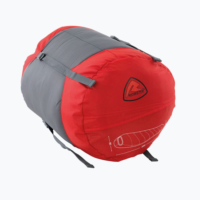 Robens Spire II sac de dormit albastru 250214 12