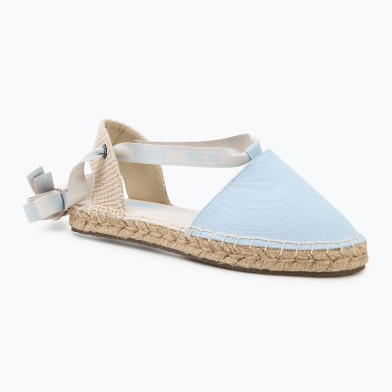 Încălțăminte pentru femei BIG STAR JJ274863 albastru/albastru