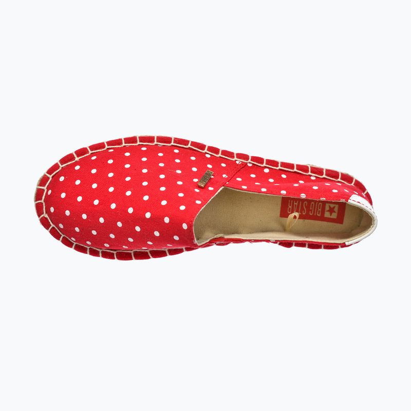 Espadrile damă BIG STAR JJ274866 roșii 6