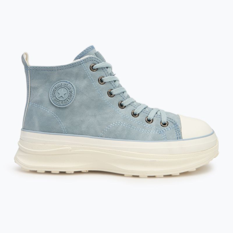 Încălțăminte pentru femei BIG STAR OO274072 blue 2