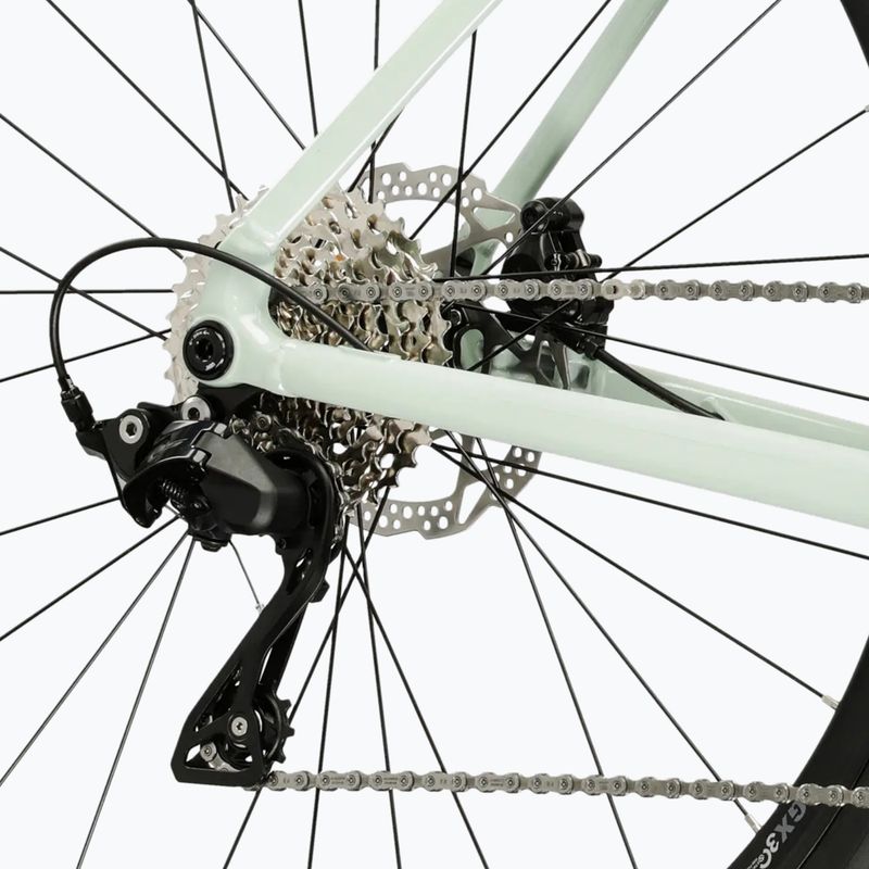 Bicicletă de șosea KROSS Alta 4.0 mint/turquoise/gloss 9