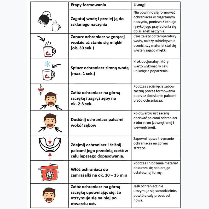 Protector de fălci + cutie Bushido alb Arm-10001-TRANS 8