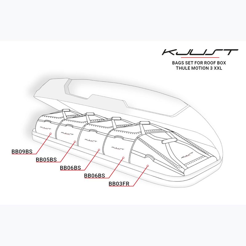 Set de genți pentru cutia de acoperiș KJUST Thule Motion 3 XXL 5 buc. negru 15