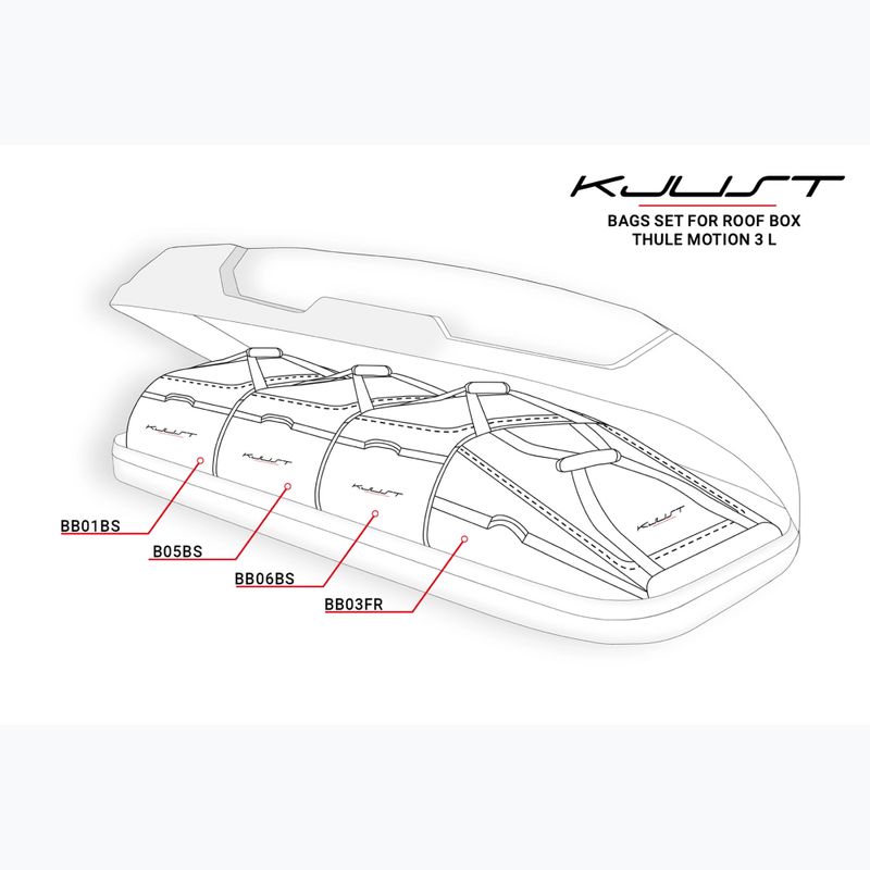 Set de genți pentru cutia de acoperiș KJUST Thule Motion 3 L 4 buc. negru 14