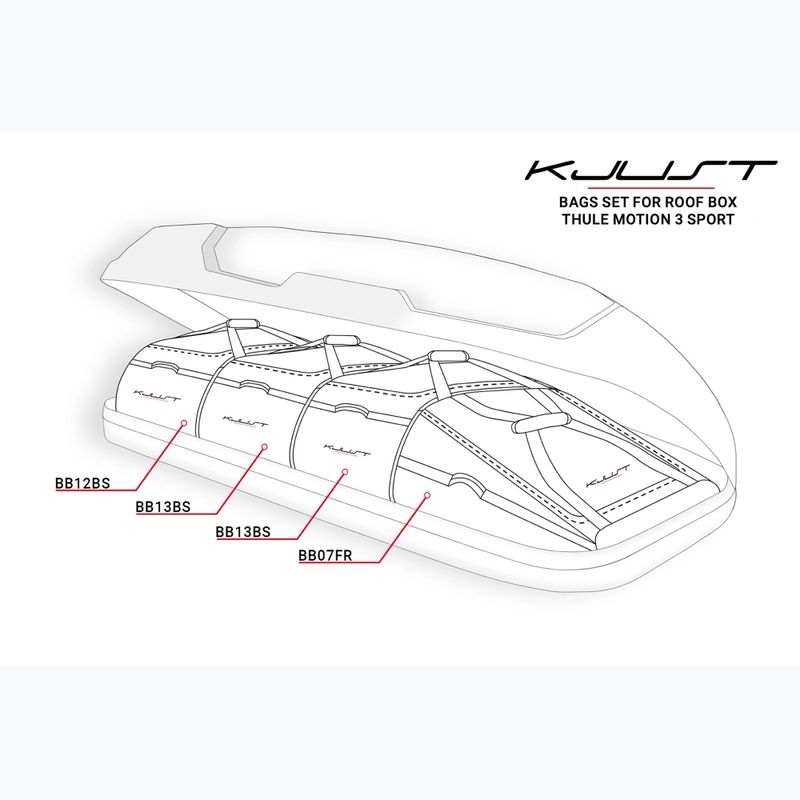 Set de genți pentru cutia de acoperiș KJUST Thule Motion 3 Sport 4 buc. negru 13