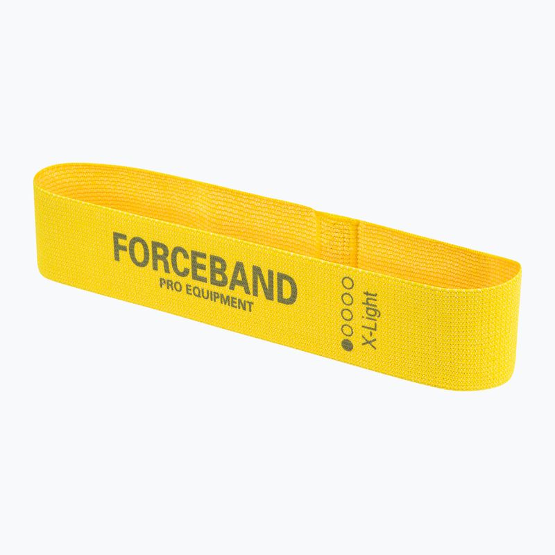 Set de benzi din material pentru exerciții FORCEBAND Mini Band 5 buc. + E-BOOK multicolor 3