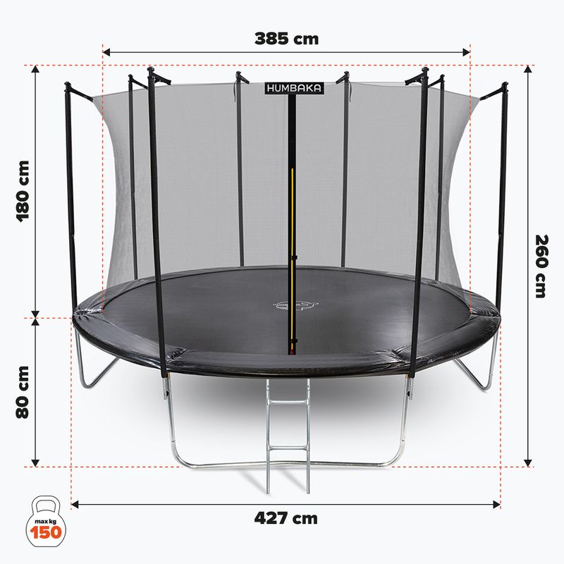 HUMBAKA Eco 427 cm negru ECO-14' Tramvaielor 17