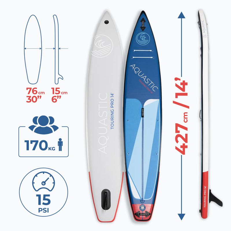 Placă SUP AQUASTIC Touring Pro 14’0" albastră 16