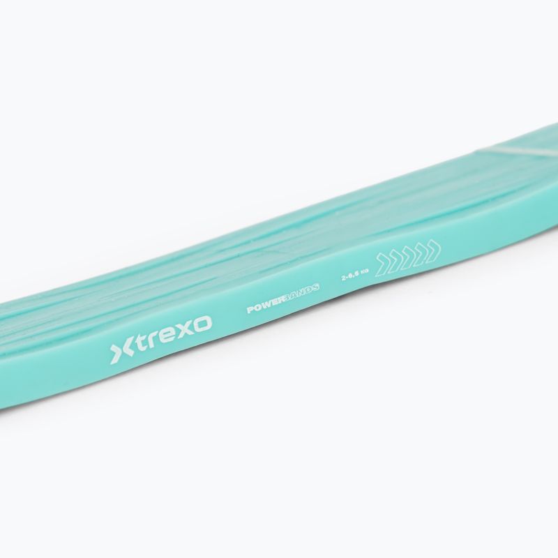 Banda de rezistență XTREXO pentru reabilitare 0/5 TXO-B4Z068-OR turcoaz 4
