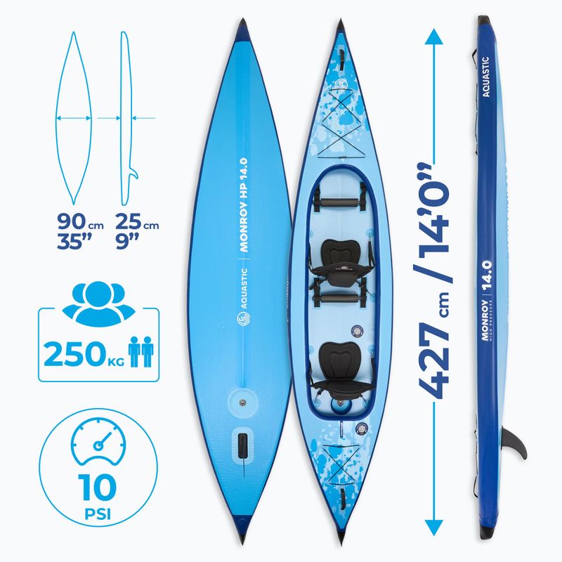 Caiac/SUP hibrid AQUASTIC Monroy 14'0" 427 cm albastru 23