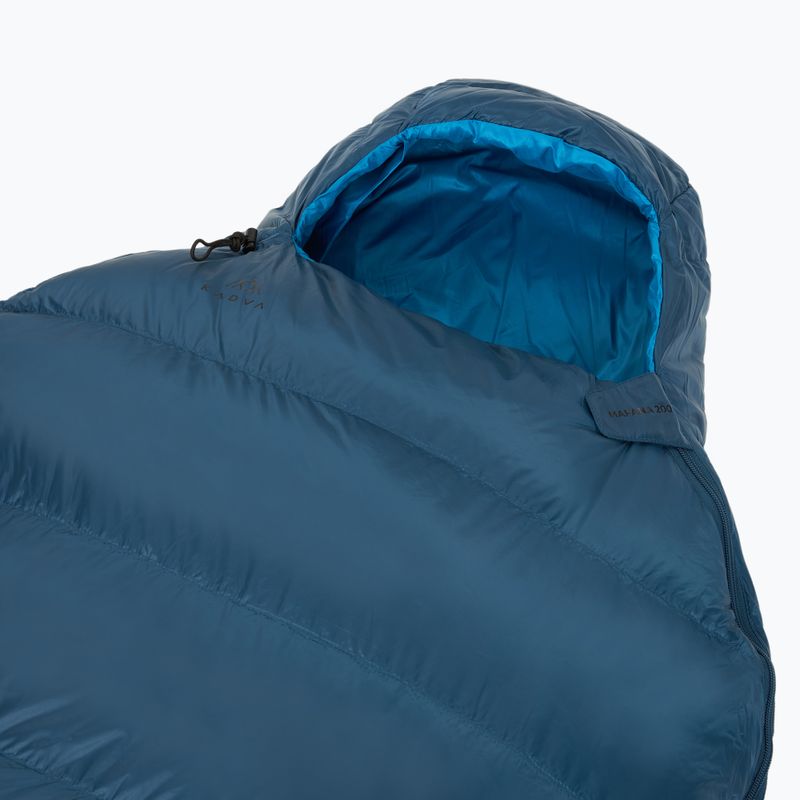 Sac de dormit KADVA Mafana 200 puf albastru 4