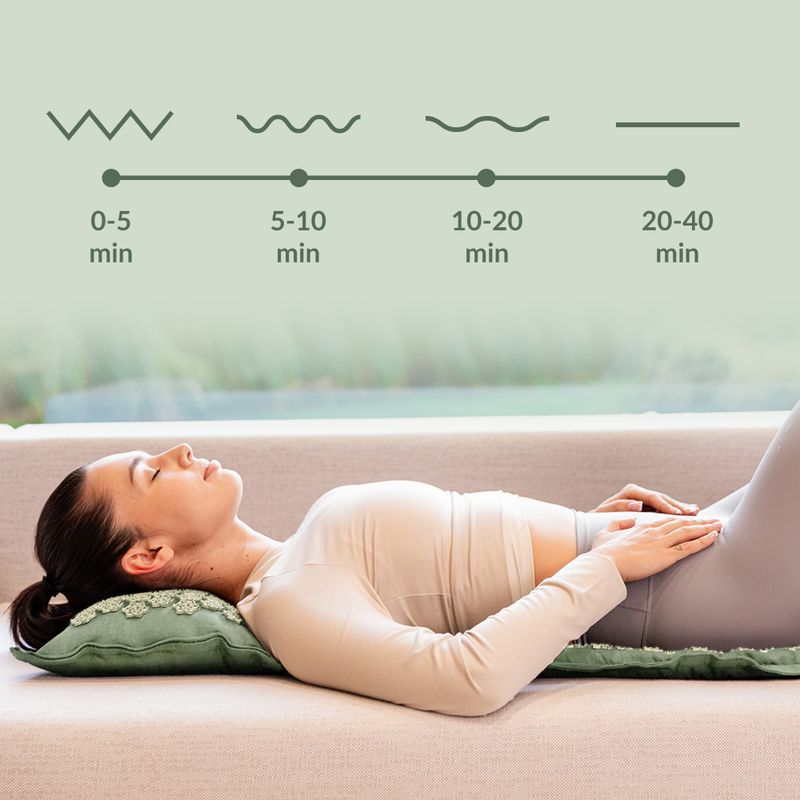 Saltea de presopunctură XTREXO ECO z poduszką TXO-B4Z006-GN verde 13