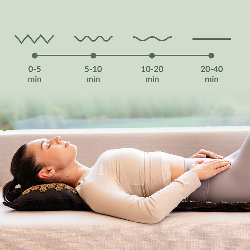 Saltea de presopunctură XTREXO ECO z poduszką TXO-B4Z006-BK negru 12