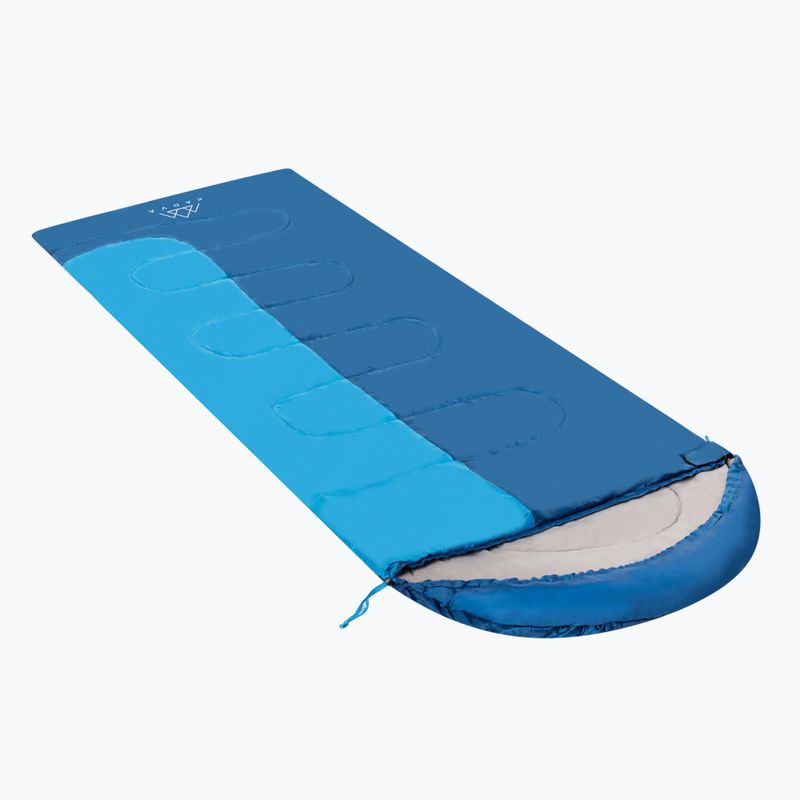 Sac de dormit KADVA Dorma R drept albastru 6
