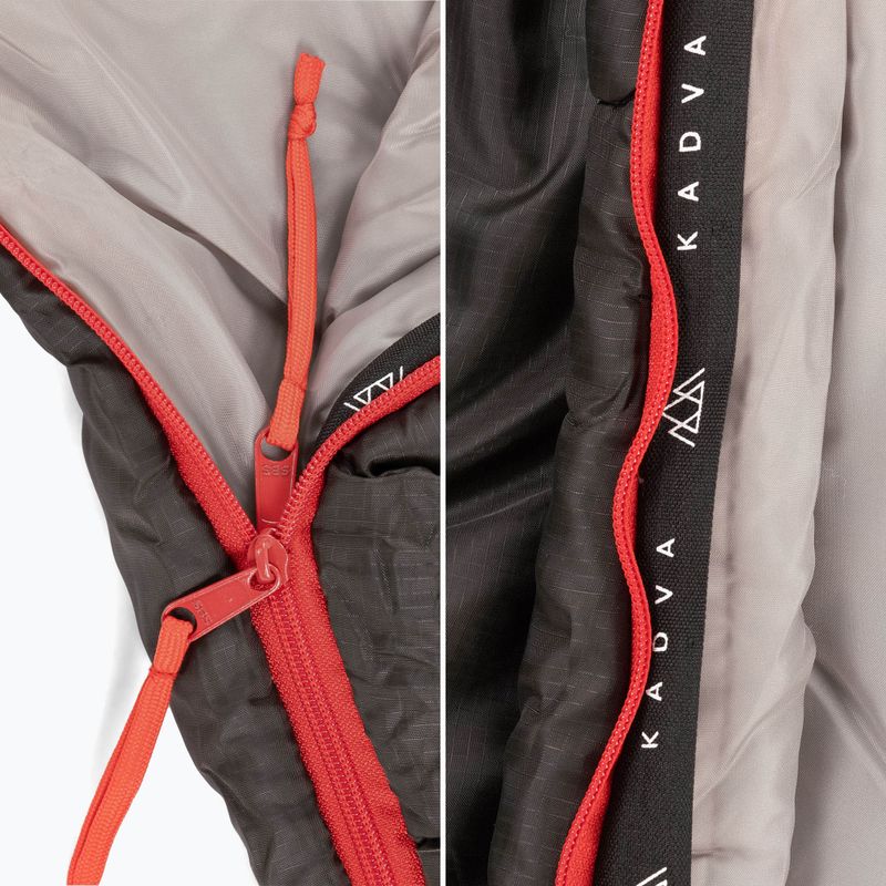 Sac de dormit KADVA Mumio R drept negru 9
