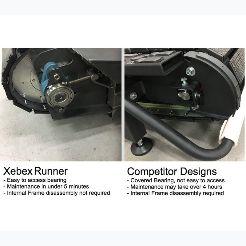 Bandă de alergare fără motor XEBEX Air Runner Black 14