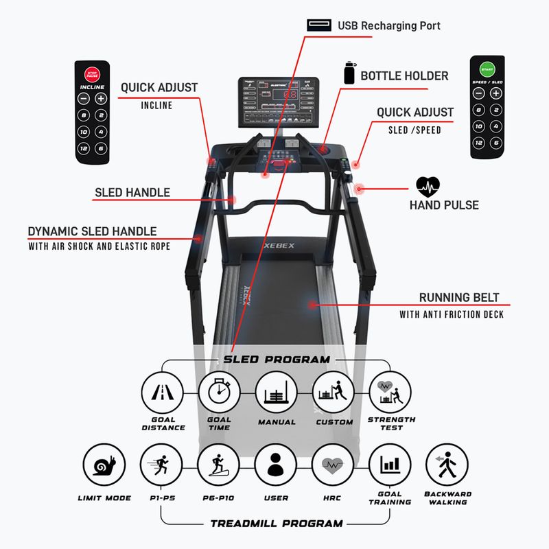 Bandă de alergare electrică XEBEX SledTrac 6000 black 7
