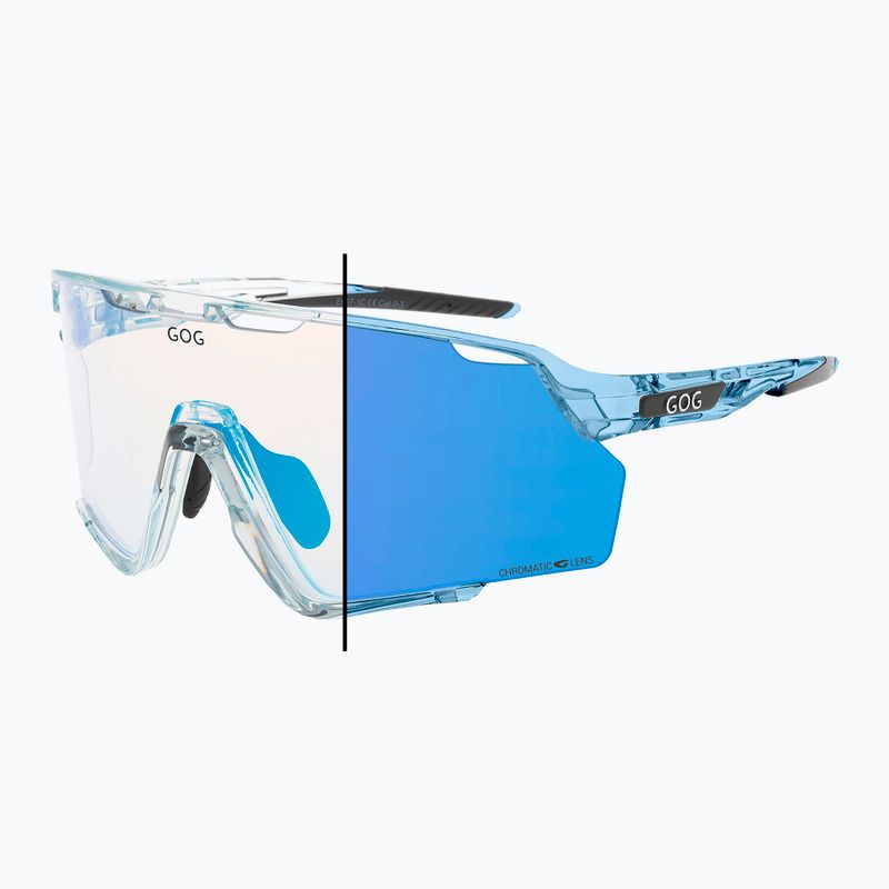 Ochelari de soare GOG Prometheus fotocromatici blue/black reflex blue 6