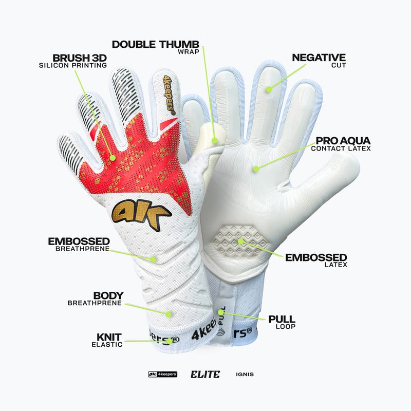 Mănuși de portar pentru copii 4keepers Elite IGNIS NC Jr 7