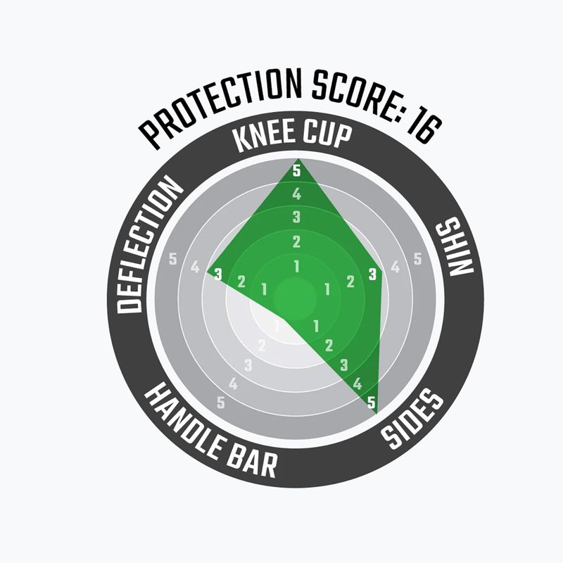 Apărători de ciclism pentru genunchi și tibii Leatt 3DF 5.0 Evo EXT black 3