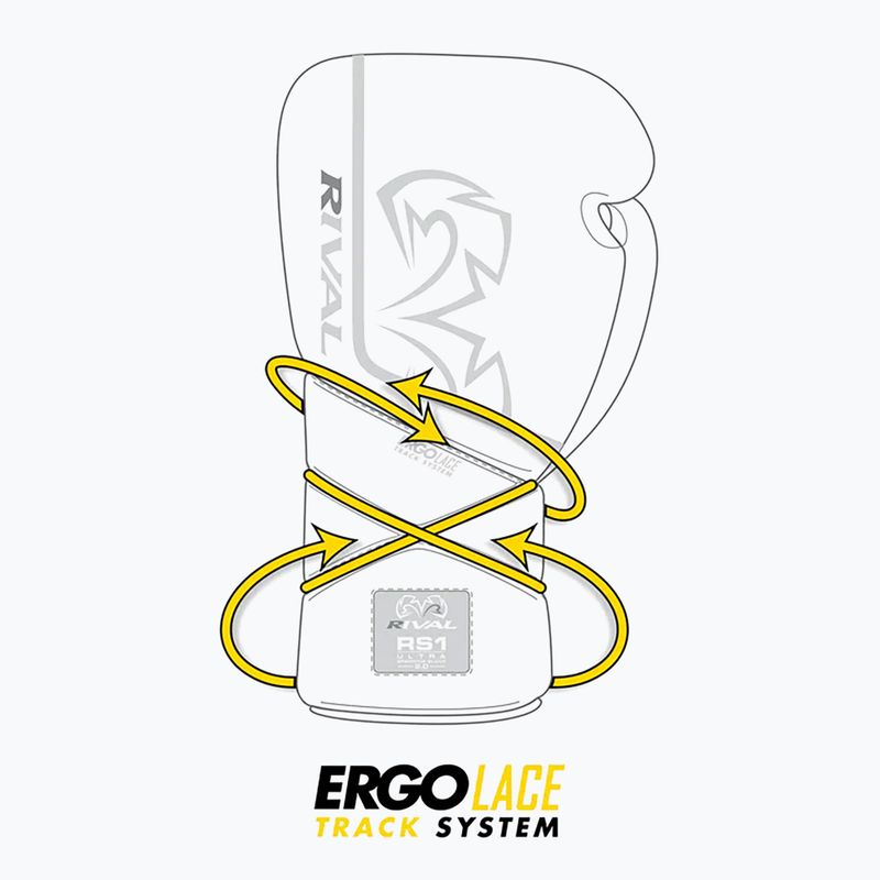 Mănuși de box Rival RS1 Ultra Sparring 2.0 black 5