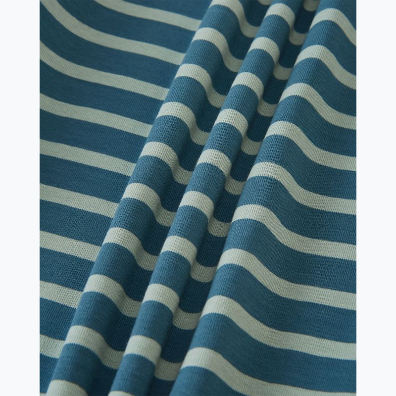 Guler pentru copii Reima Lapat dark teal 2