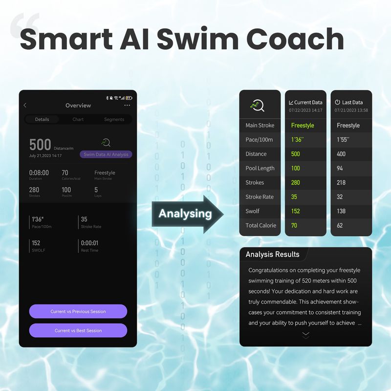 Ochelari de înot Holoswim 2 Pro AR Smart deep sky black 19
