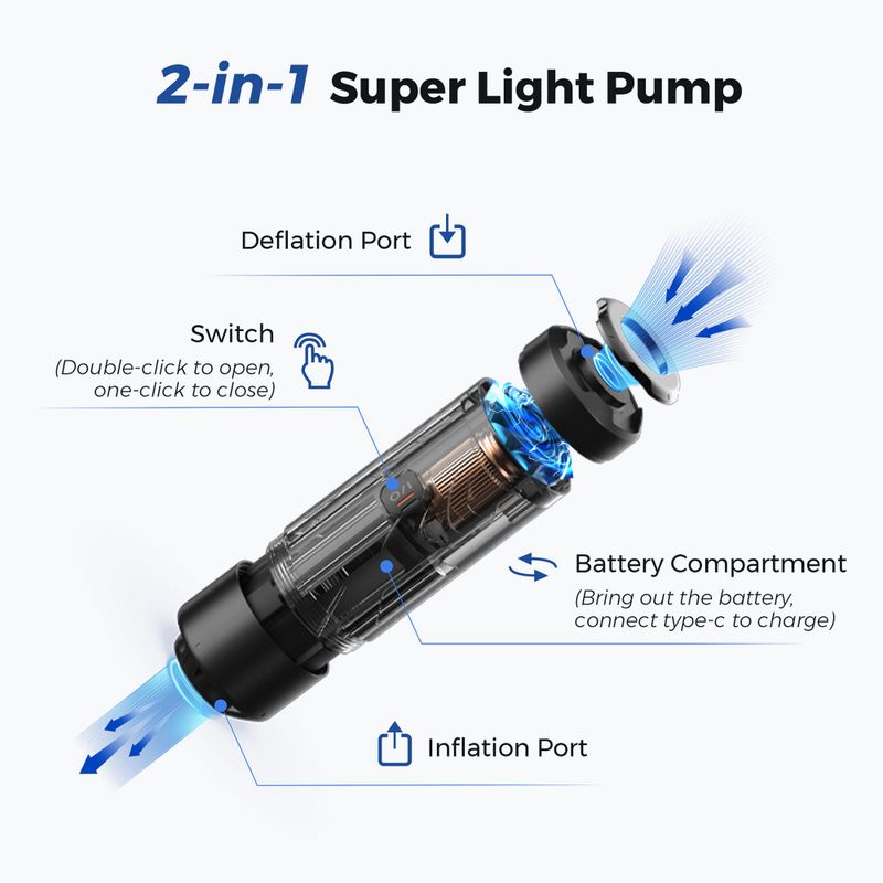 Pompă electrică Flextail Zero Pump black 9