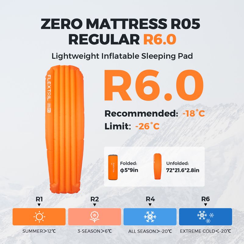 Saltea gonflabilă Flextail Zero R05 Mummy orange 6