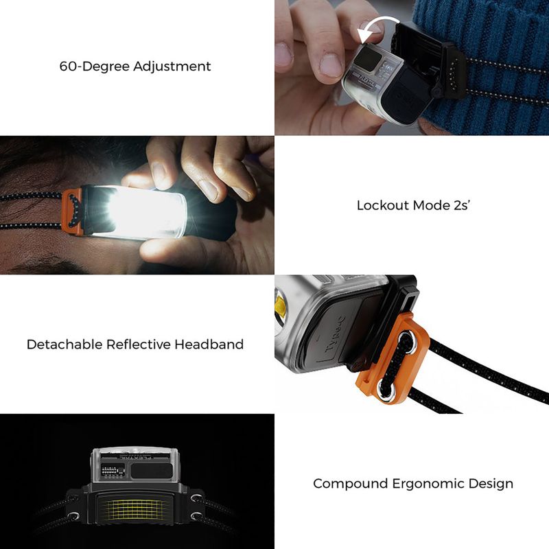 Lanternă frontală FLEXTAIL Tiny Hello 600Z orange 3