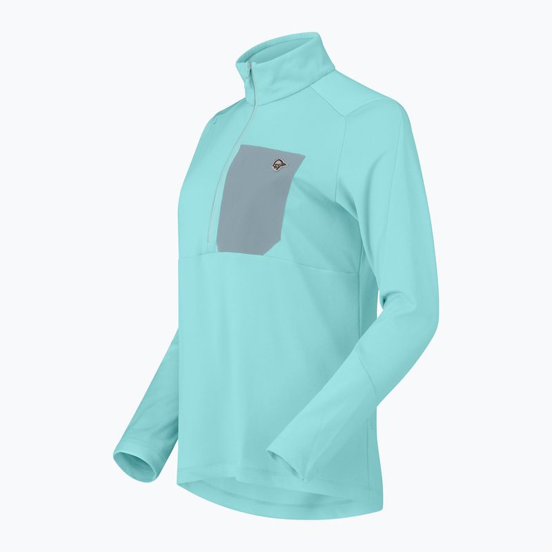 Bluză de trekking pentru femei NORRONA Femund Warm1 Zip Neck aqua haze/trooper 7