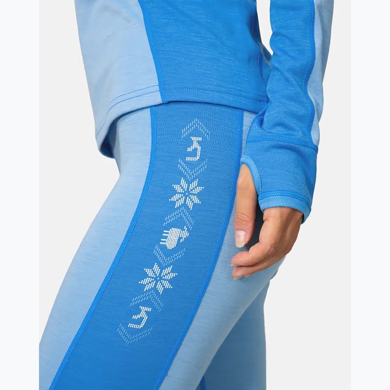 Pantaloni termoactivi pentru femei KARI TRAA Mila ocean 4