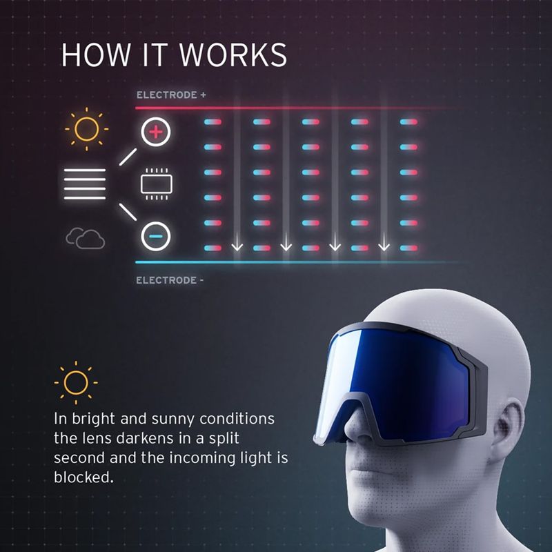 Ochelari de schi HEAD Neves Sunscreen black/blue 5