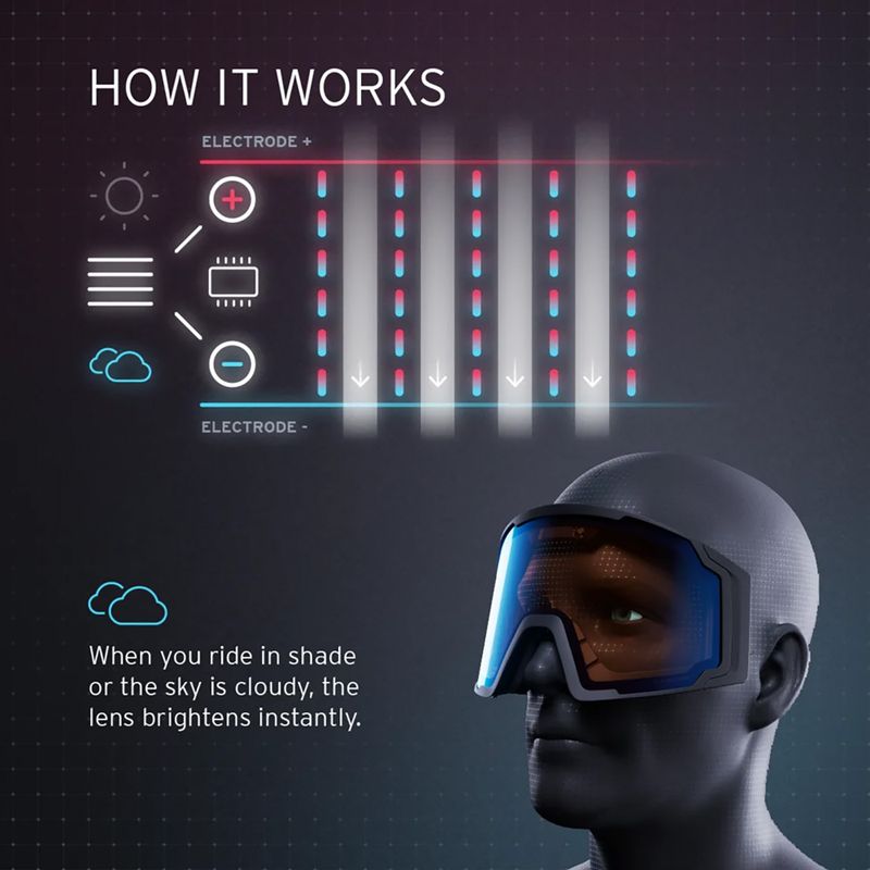 Ochelari de schi HEAD Neves Sunscreen black/blue 6