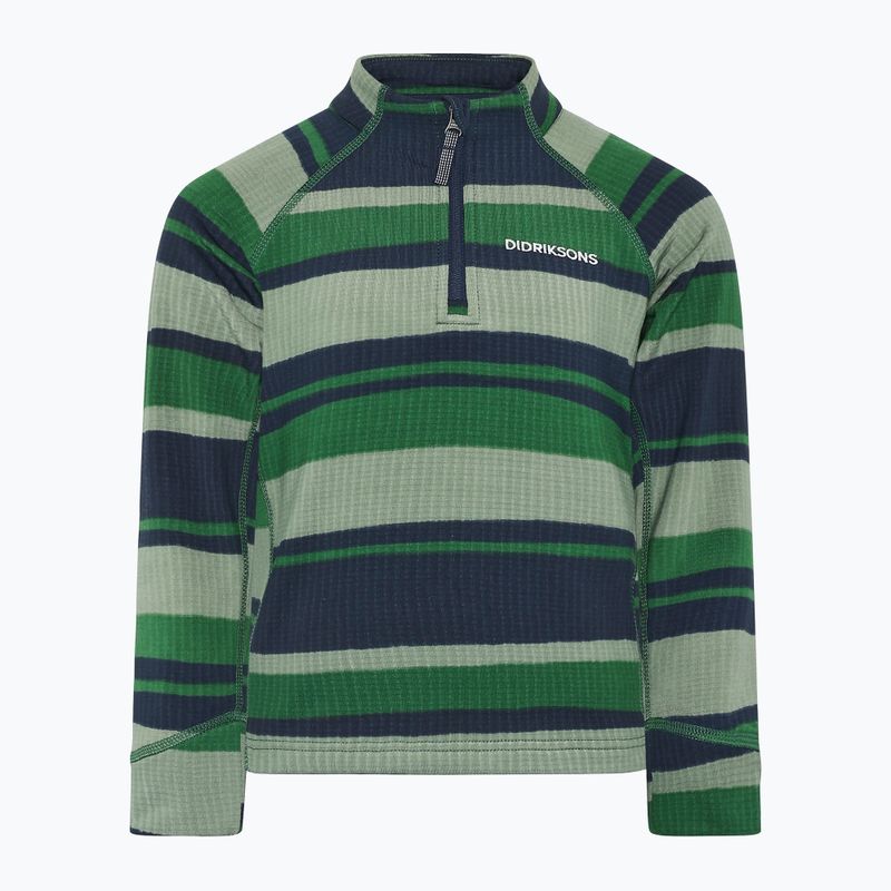 Set pentru copii Didriksons Jadis PR Set 4 trails green 3