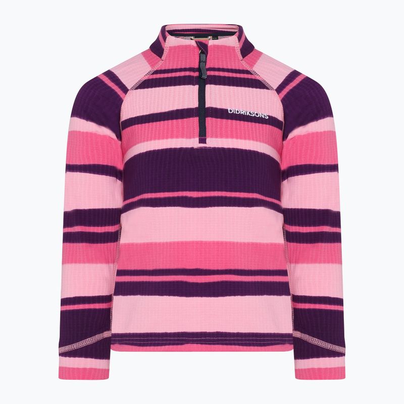 Set pentru copii Didriksons Jadis PR Set 4 trails pink 3