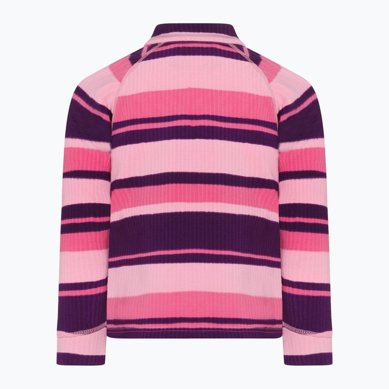 Set pentru copii Didriksons Jadis PR Set 4 trails pink 4