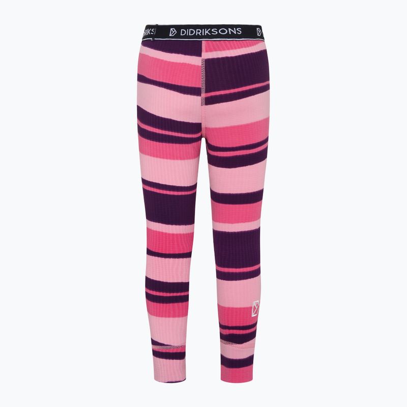 Set pentru copii Didriksons Jadis PR Set 4 trails pink 6