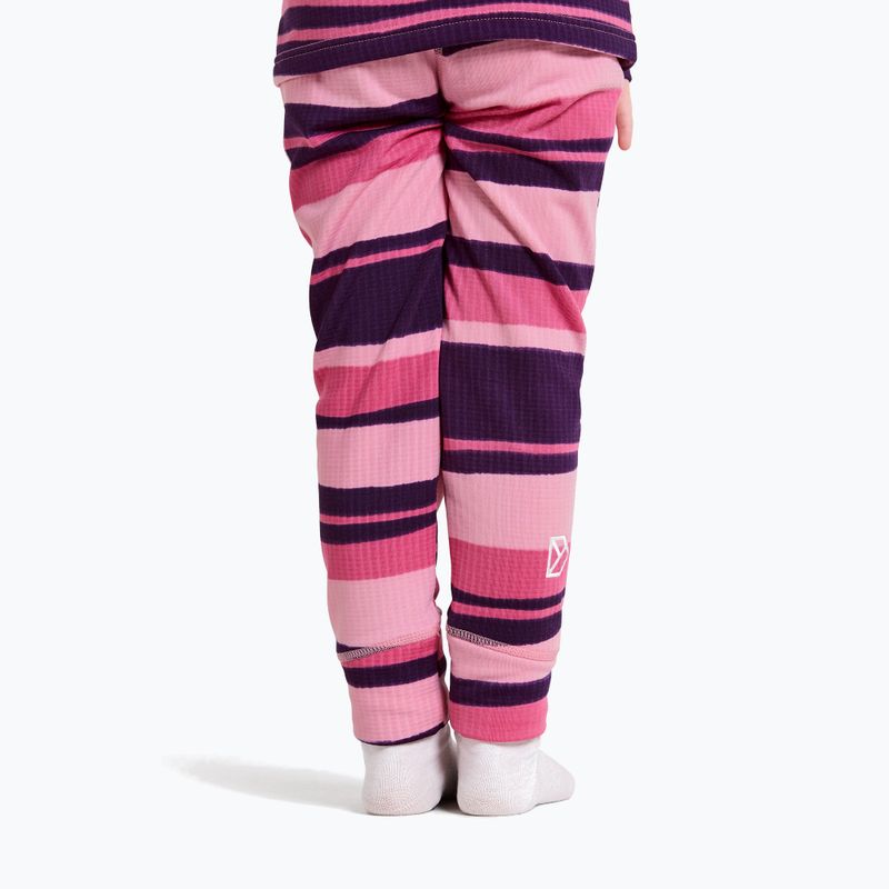 Set pentru copii Didriksons Jadis PR Set 4 trails pink 12