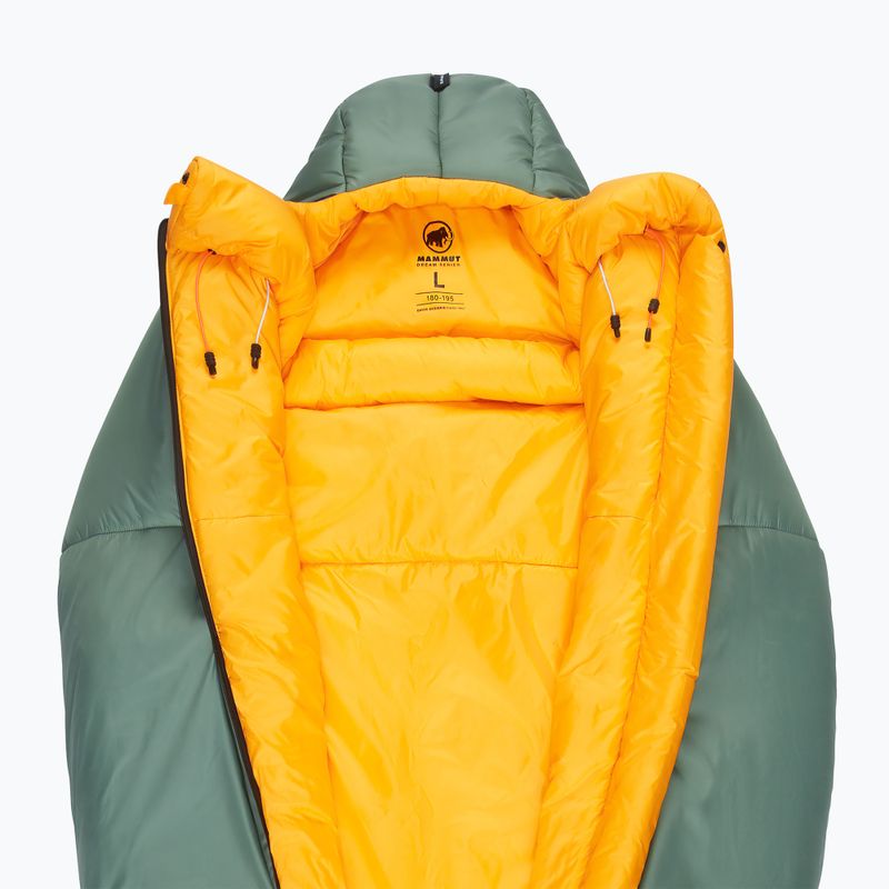 Sac de dormit Mammut Comfort Fiber Bag -15C deep cypress 5
