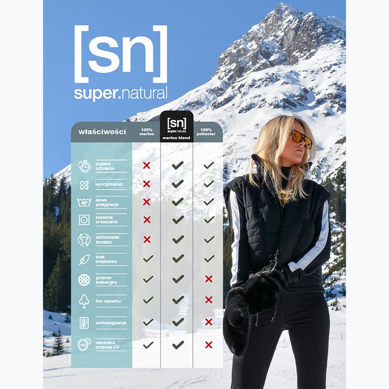 Boxeri termoactivi pentru bărbați super.natural Tundra 175 2 pary jet black/jet black 6