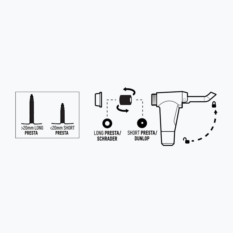 Pompă de bicicletă Blackburn Airstick Anyvalve HV 160psi dark grey 2