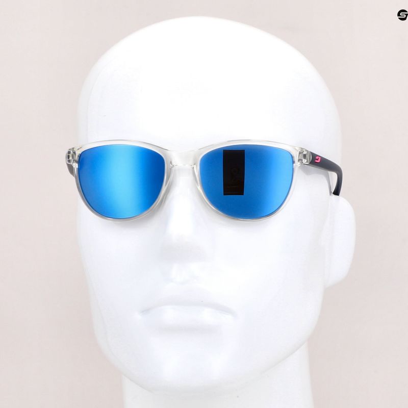 Ochelari de soare pentru copii Julbo Idol Spectron 3Cf albastru J5431175 6