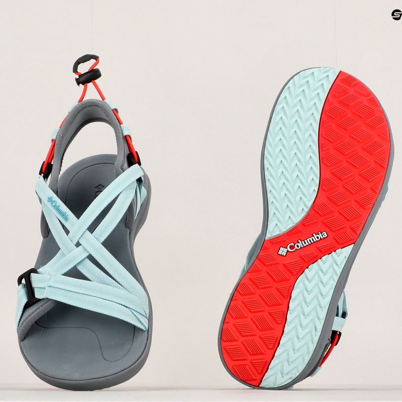 Columbia sandale de trekking pentru femei albastru 1889551329 14