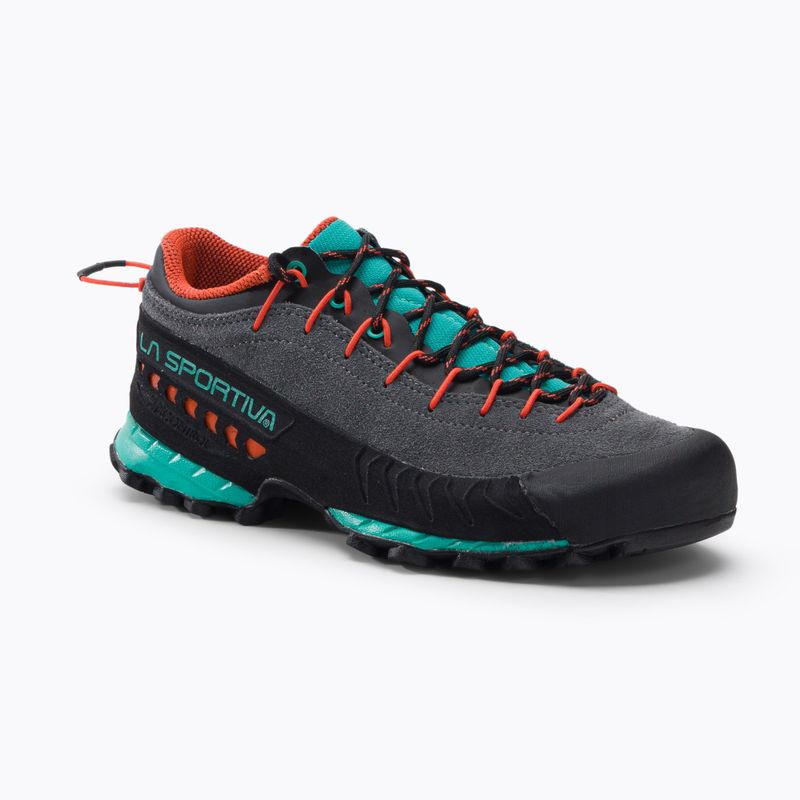 Cizme de trekking pentru femei La Sportiva TX4 Woman gri-albastru 17X900615_37