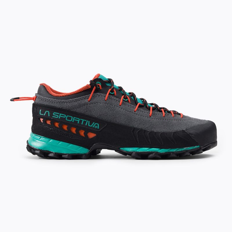 Cizme de trekking pentru femei La Sportiva TX4 Woman gri-albastru 17X900615_37 2