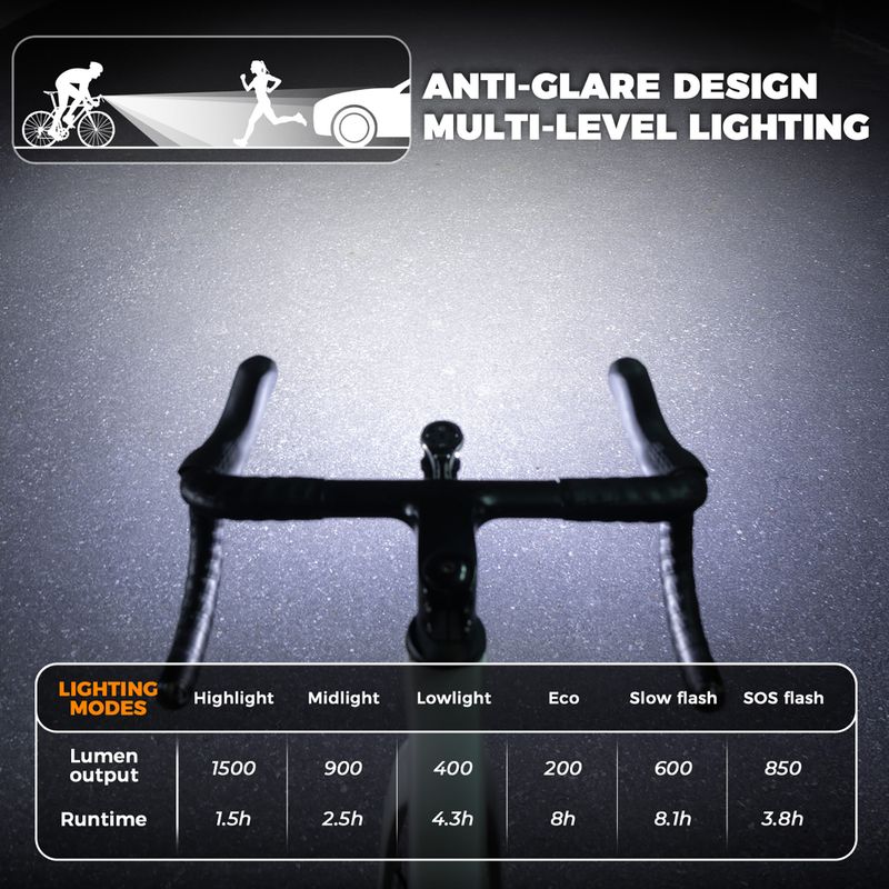 Far de bicicletă față Rockbros 2410008003 Bike Front Light 1500 Lumen black 2