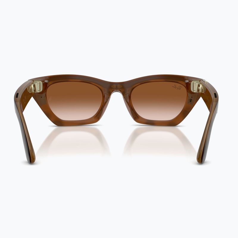 Ochelari cu cameră Ray-Ban Meta Zena havana/gradient brown 3