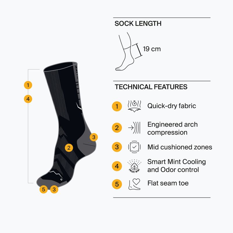 Șosete BUFF Dryflx Crew ultramarin 4